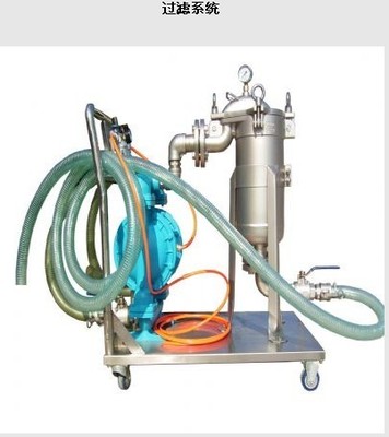 杭州日康双联袋式过滤器 高效过滤解决方案助力重庆、内江及湖北地区工业发展
